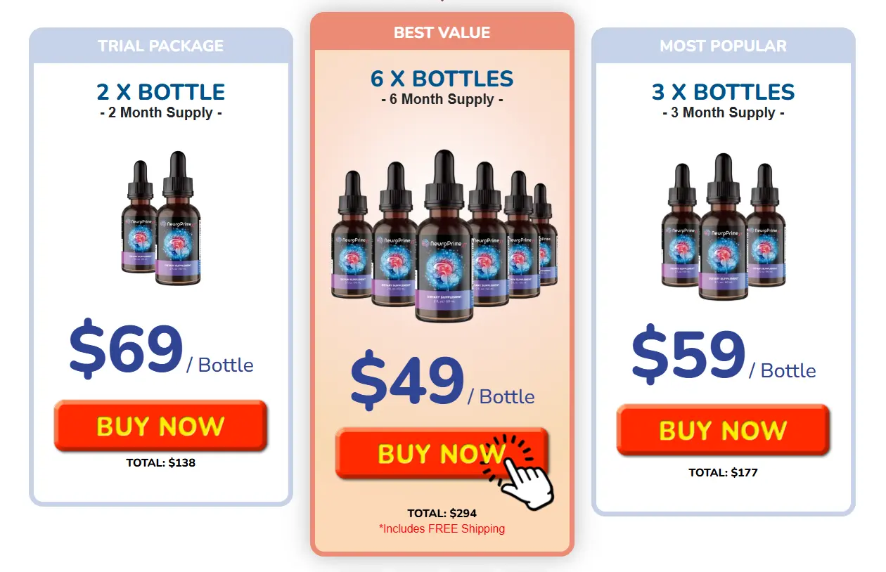 NeuroPrime natural cognitive health supplement